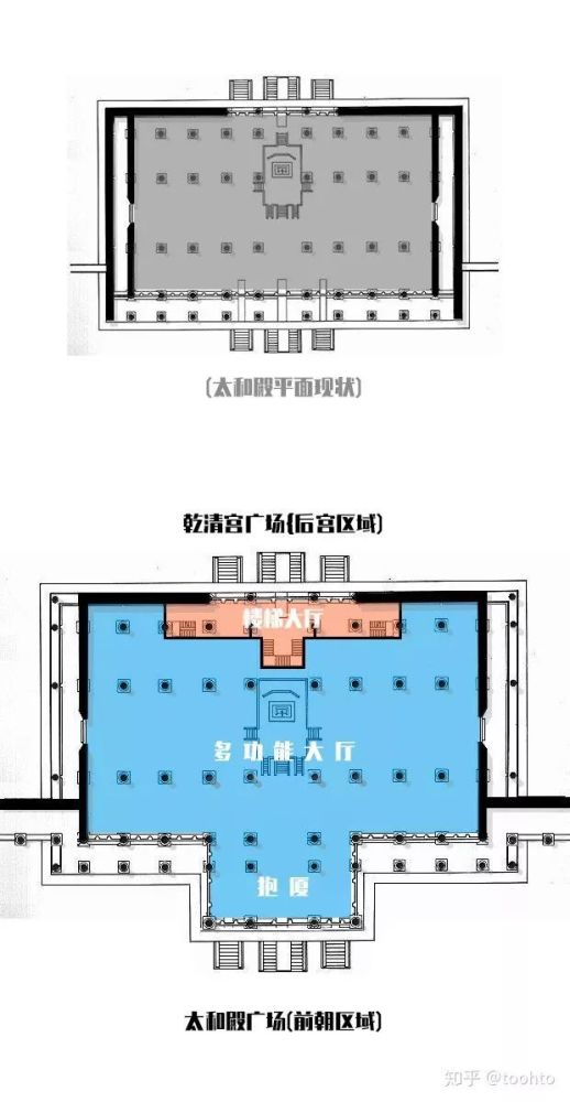 故宫比不上教堂宏伟?超级太和殿计划启动!