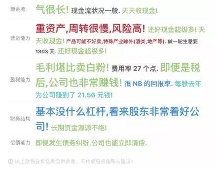 吉林省18年度各市gdp_一季度18省市GDP增速跑赢全国 辽宁垫底仅1.9(3)