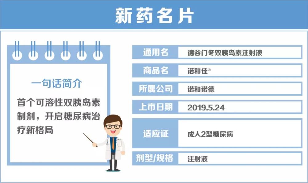 公司研发生产的诺和佳(德谷门冬双胰岛素注射液)在中国的上市申请