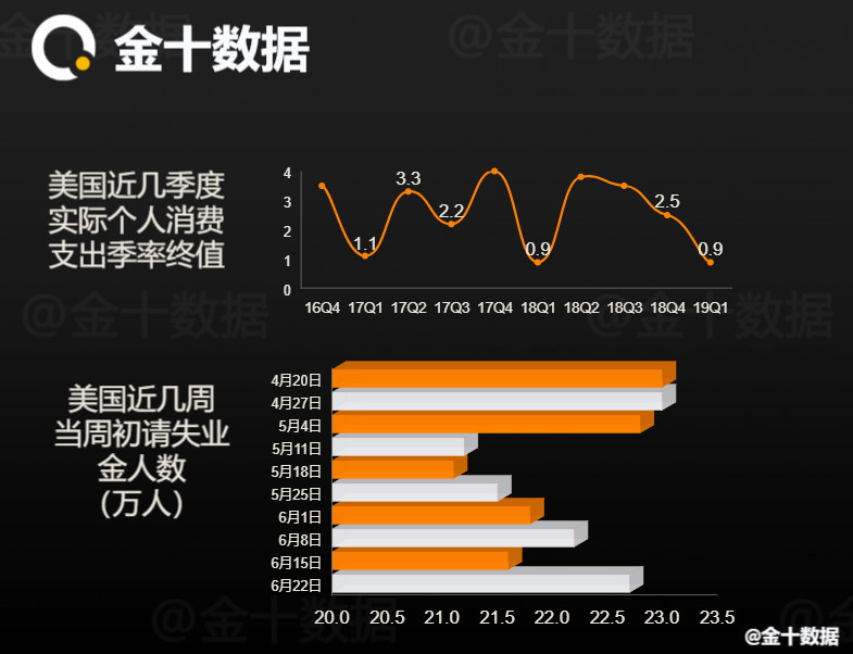 美国失业人口为什么这么多_疫情下的美国失业图片