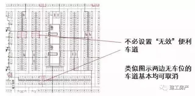 地下车库成本控制方法