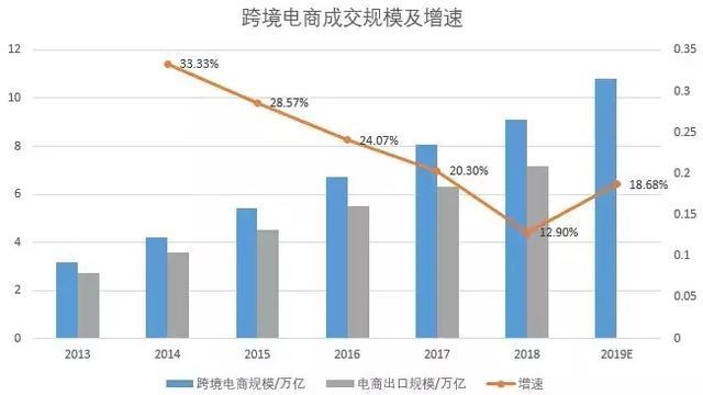 2021人口红利消失_消失的人口红利