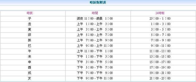 明白这些历史知识,带你看懂《长安十二时辰》