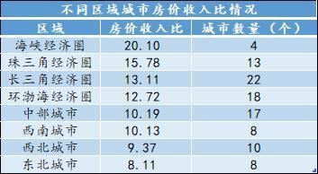 厦门外来人口有多少_厦门外来人口已近 半壁江山 ,其中四成集中在这个区