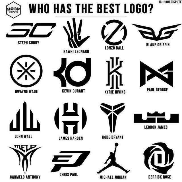 耐克给字母哥设计的标志出炉!除字母哥外,哪位球员标志最好看?