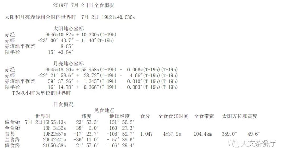 土星简谱_土星简笔画(2)