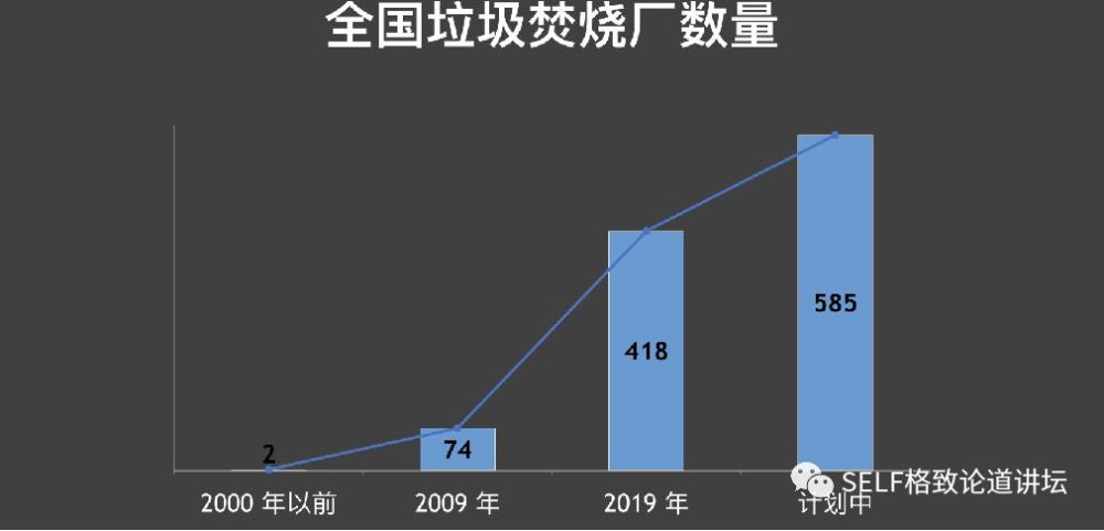 邻避县人口_人口普查(2)