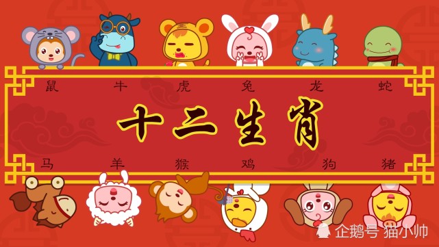 猫小帅十二生肖壁纸 第一期:萌萌的十二生肖,你最喜欢哪个呢?