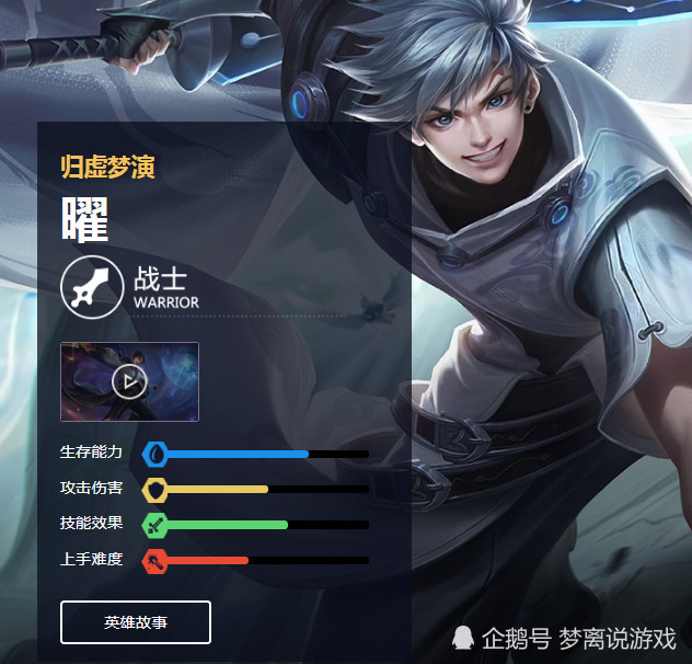 当看到梦泪曜的胜率后 网友