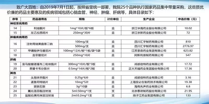 邯郸多少人口_邯郸各个区县的人口是多少(3)