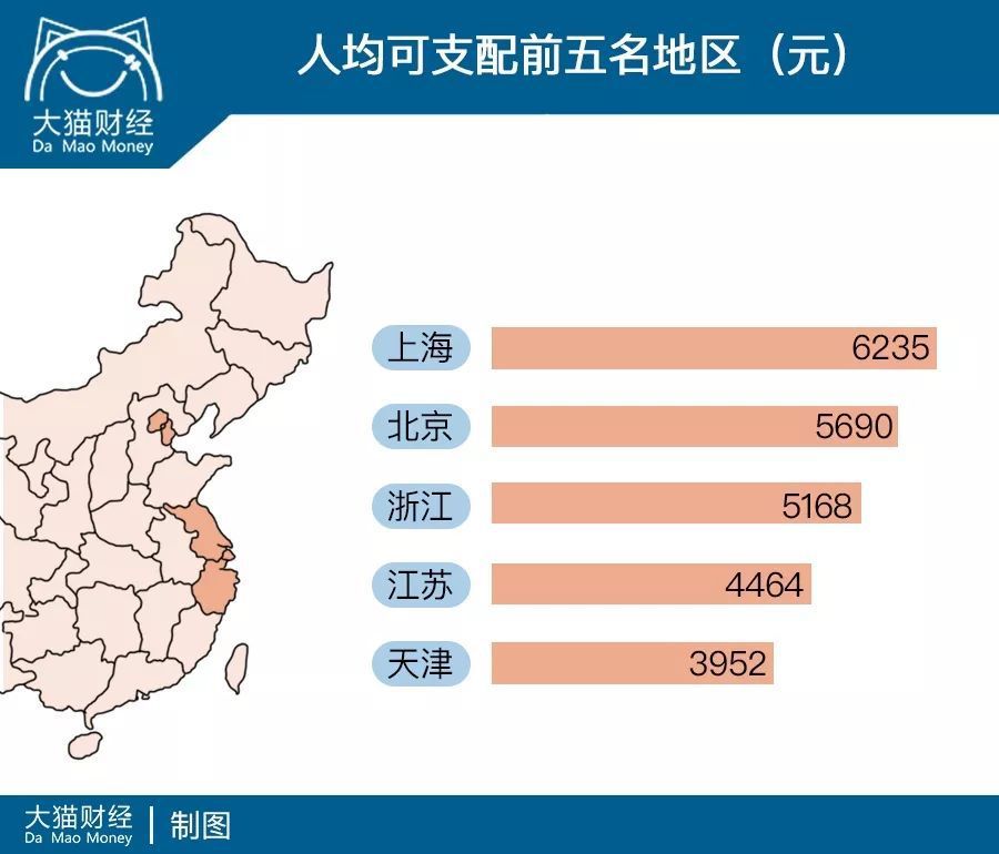 人均月收入多少算小康_2020年人均收入是多少(2)