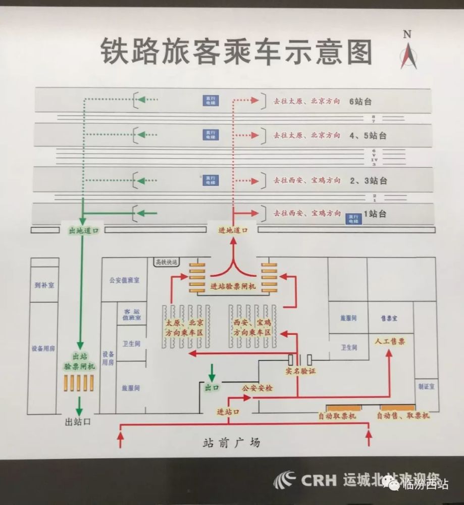 运城北站(4台夹8线)