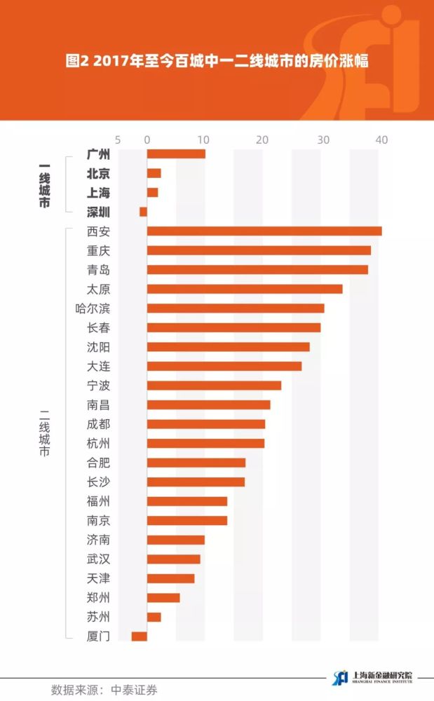 什么看人口_什么是人口普查