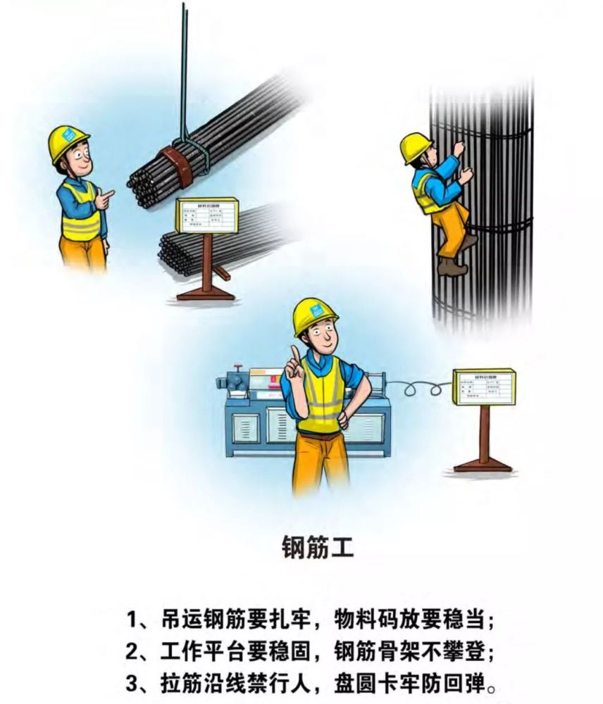 中建三铁六律硬核快板漫画演绎涵盖建筑业49个工种