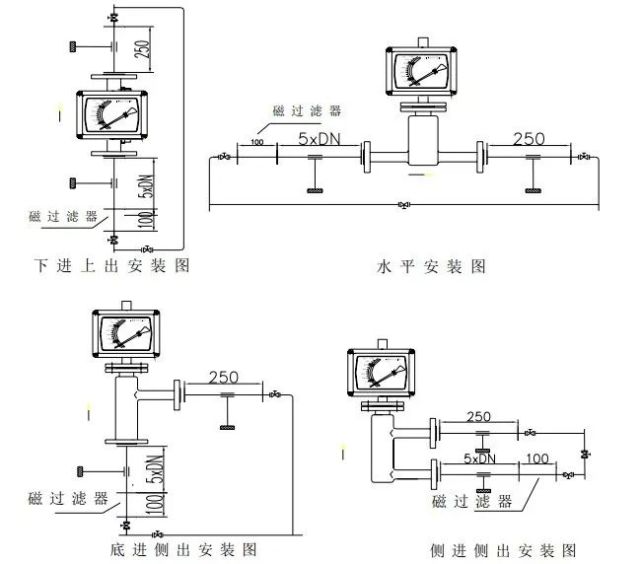 干货丨八类常用流量计安装图 要点!