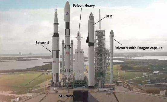 俄罗斯欲造世界最大火箭,推力相当于我国长征9号火箭加上长征5号