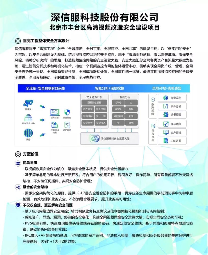 科技实有人口_实有人口管理员工服(2)