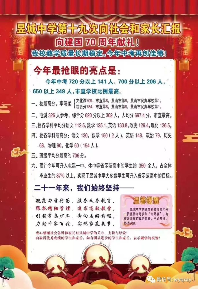 继屯溪四五六中之后,昱城中学等中考成绩公开!