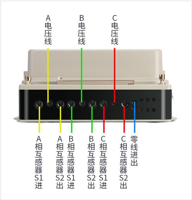 三相电表怎么接线?2种接法,看到3个互感器有的电工