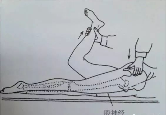 腕部屈曲,同时前臂旋前,如果肱骨外上髁部感到疼痛即为阳性