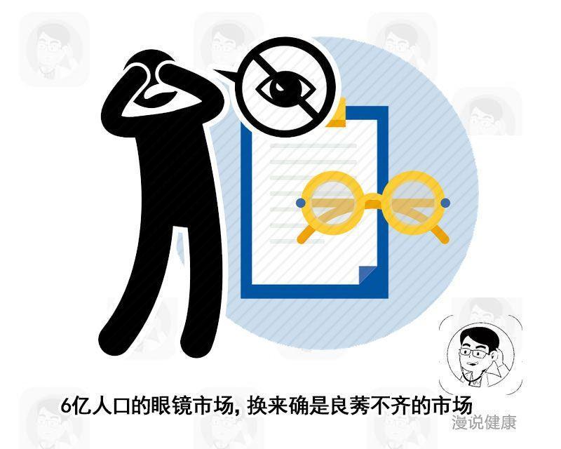 5亿近视国人患者:有多少人的近视,是被眼镜店"骗"