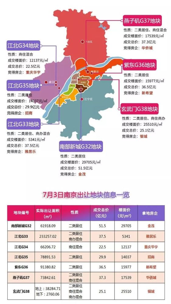亚博买球网址:在江北新区买房怎么选这家楼盘诚意满满 亚博买球网址:在江北新区买房怎么选这家楼盘诚意满满