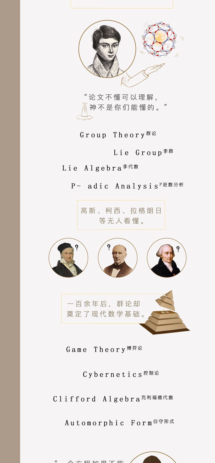 "数学的深渊",一张妙图,一部天才简史
