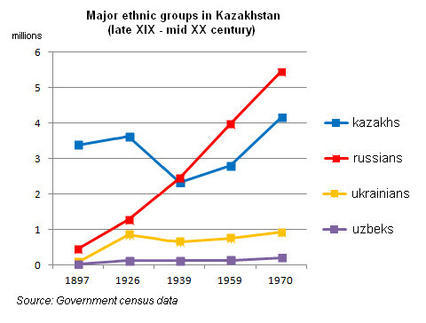 一战美国人口_美国人口