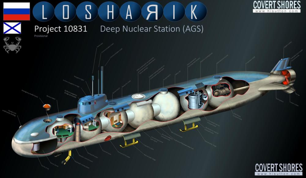 事发潜艇的结构示意图,由于是深海特种潜艇,一切设计都以耐压为主