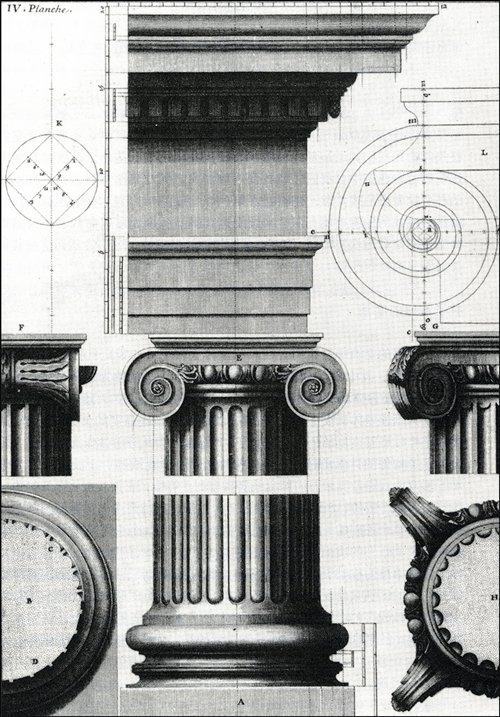 西方古典建筑五柱式