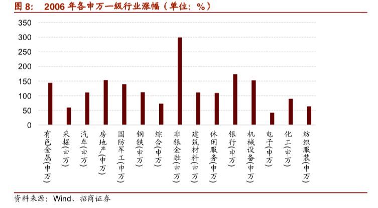 2019年大庆前三季度经济总量_100年大庆黑板报(3)