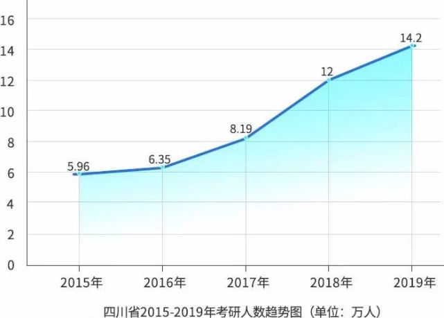 德保县2019年人口数量_2021年日历图片(3)