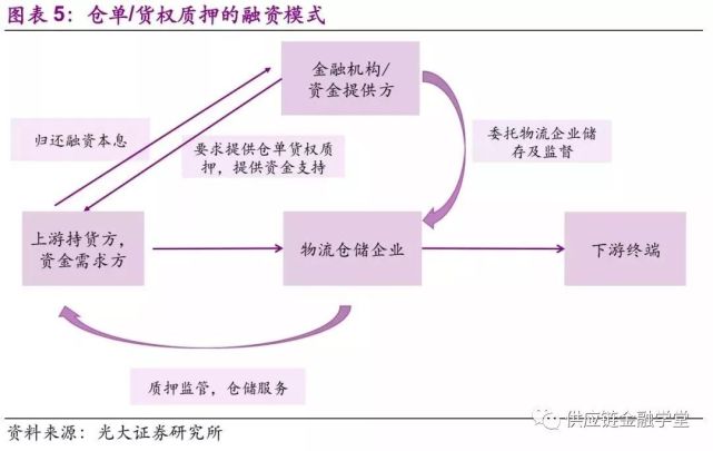 以下几种商品中 哪个是淘宝网的禁售商品_大宗商品_浙东大宗贵金属加盟浙东大宗白银