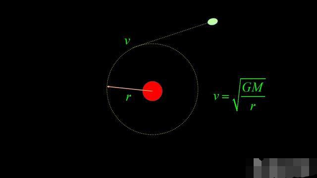 比如,一颗名为"休神星"的小行星直接仅85公里