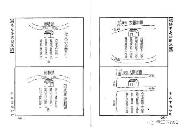 风水类古籍——《蒋大鸿阳宅要诀图说》下