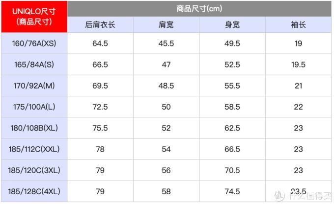 优衣库联名polo怎么穿?从s到l的搭配全分享!