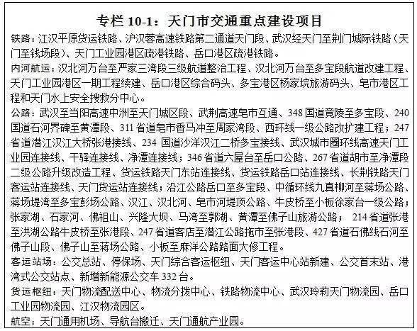 湖北天门市gdp排行_孝感市的经济总量才是襄阳的一半,为什么同时评为三线城市(3)