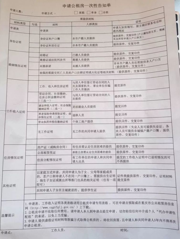 重庆9月29日将举行主城区公租房摇号配租 怎么申请看