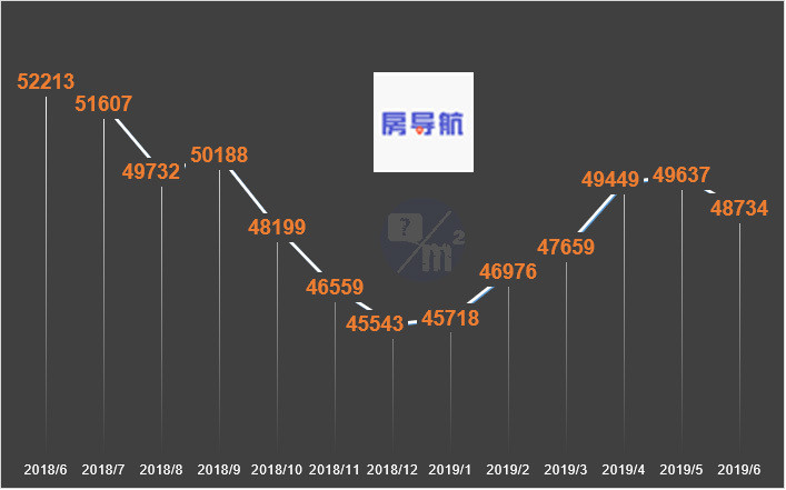 买卖二手房算入GDP吗_二手车买卖(3)