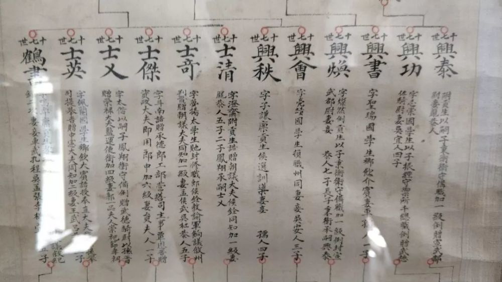 太谷曹家的家谱
