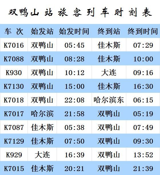 双鸭山,福利屯站最新列车时刻表,7月10日起执行!
