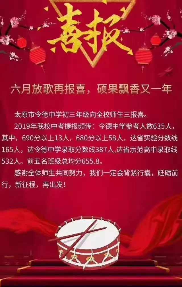 2019年太原市各校中考喜报汇总大全