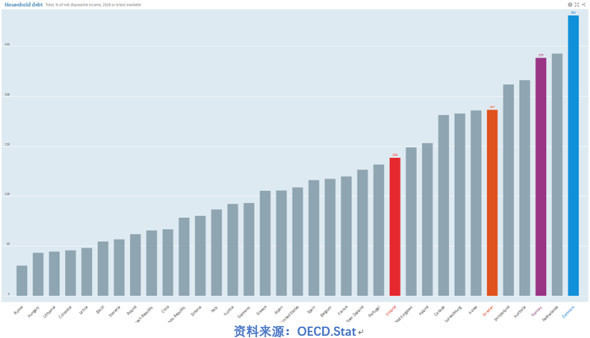 芬兰gdp_芬兰国旗