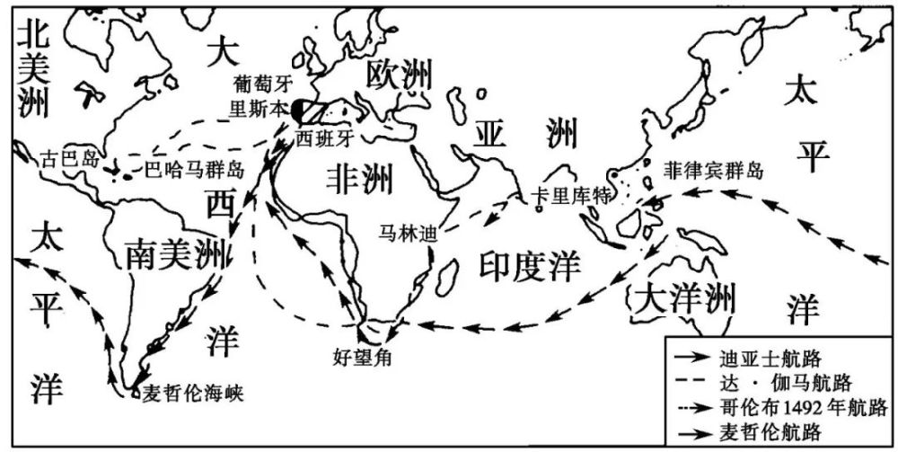 新航路的开辟与世界的融合 总之,历史的演变未必有任何天定的规律,却