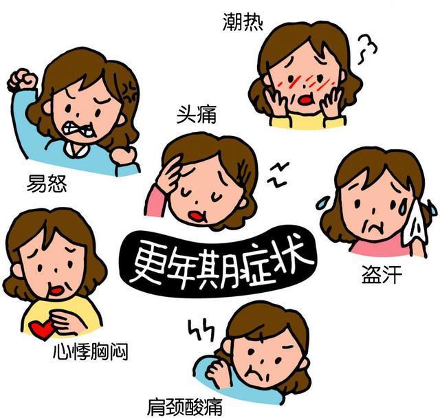 如果您的绝经年龄过早(小于40岁),还需要去医院做个彻底的检查,这可能