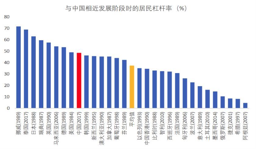 中国实体经济总量_实体经济图片(2)