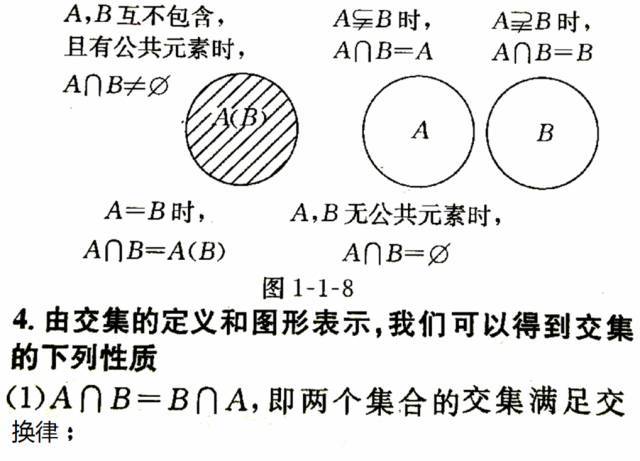 二,交集的定义:2,符号表示:一,并集的定义:一般地,由所有属于集合a或