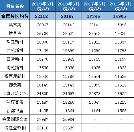 昆山玉山镇经济总量排名_昆山玉山镇(2)