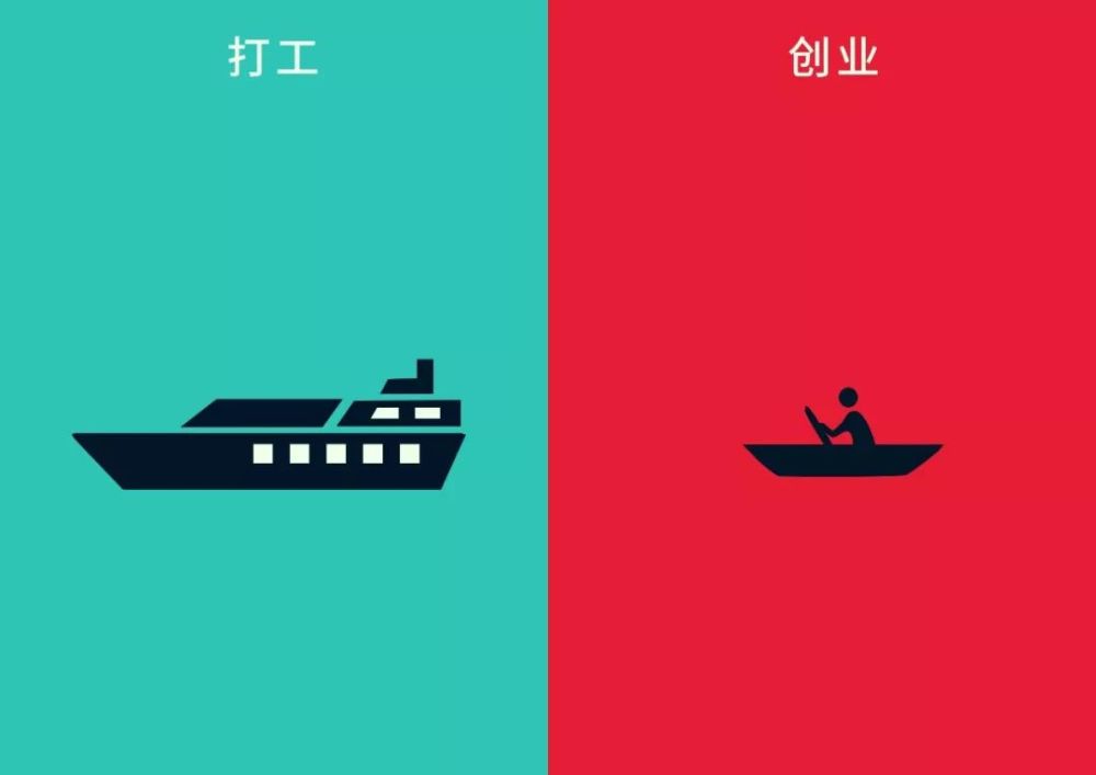 30张"打工"与"创业"的对比图,说的太对了!