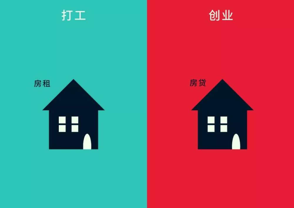 30张"打工"与"创业"的对比图,说的太对了!